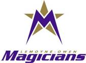 MagicianLogo