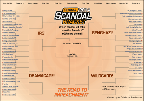 Obama Scandal Bracket