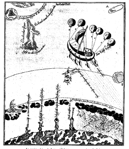 The Air Ship departs the Earth as Fama and the Astral Body look on. 