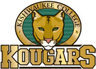 Kishwaukee College Kougars