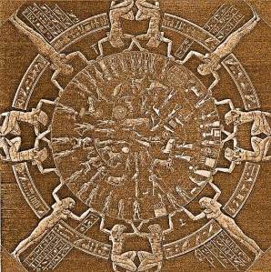 The Dendera Zodiac