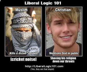 Islam liberals