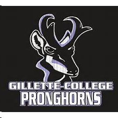 Gillette College Pronghorns