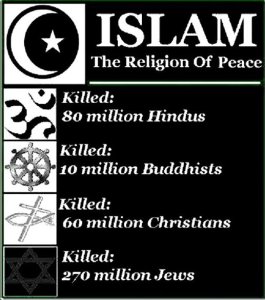 Islam genocide totals