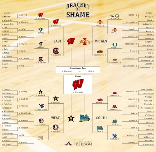 Bracket of shame