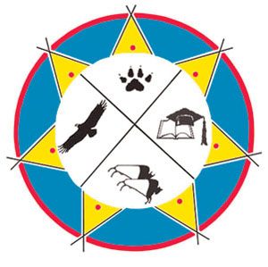 Sisseton Wahpeton College Mustangs