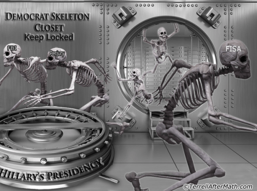 cartoon Democrat skeletons