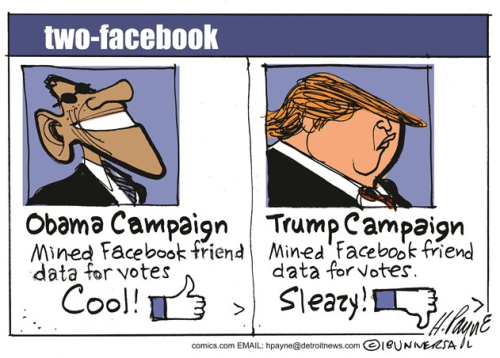 Facebook hypocrisy