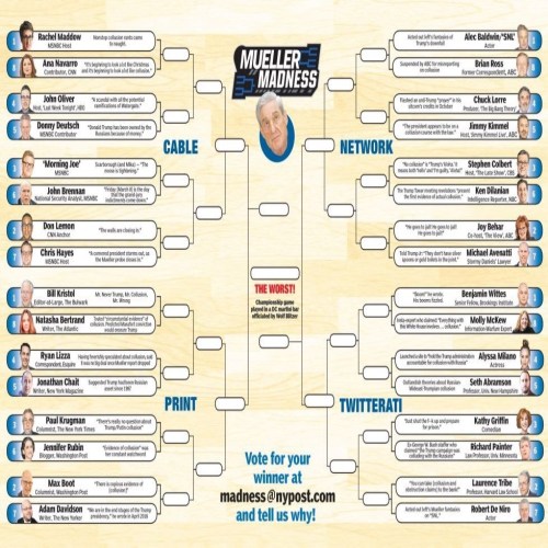 Mueller comedy bracket