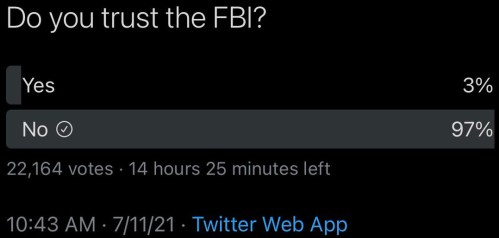 do you trust the fbi