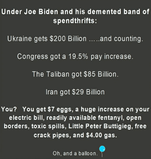biden list