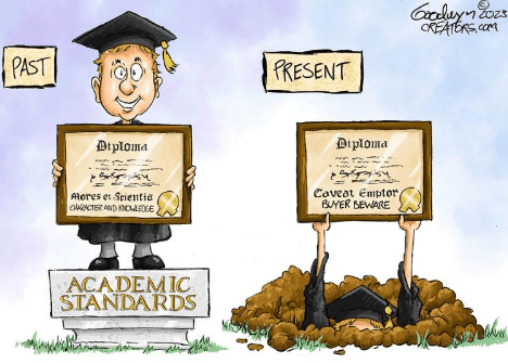 academic standards