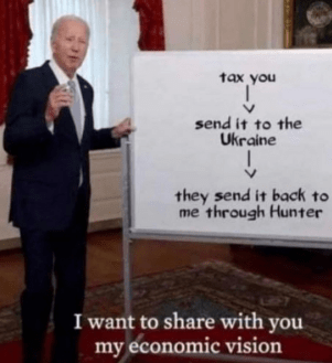 i want to share with