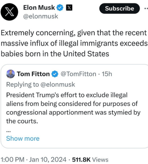 extremely concerning