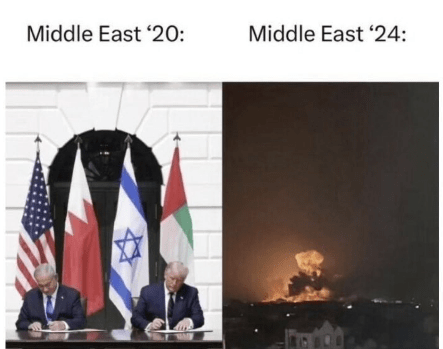 middle east then and now