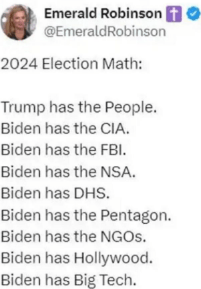 2024 election math