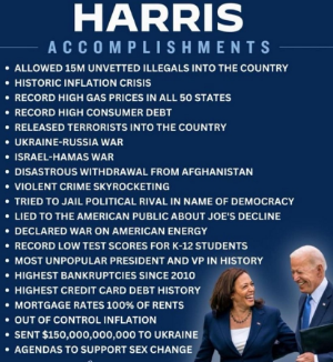 harris accomplishments